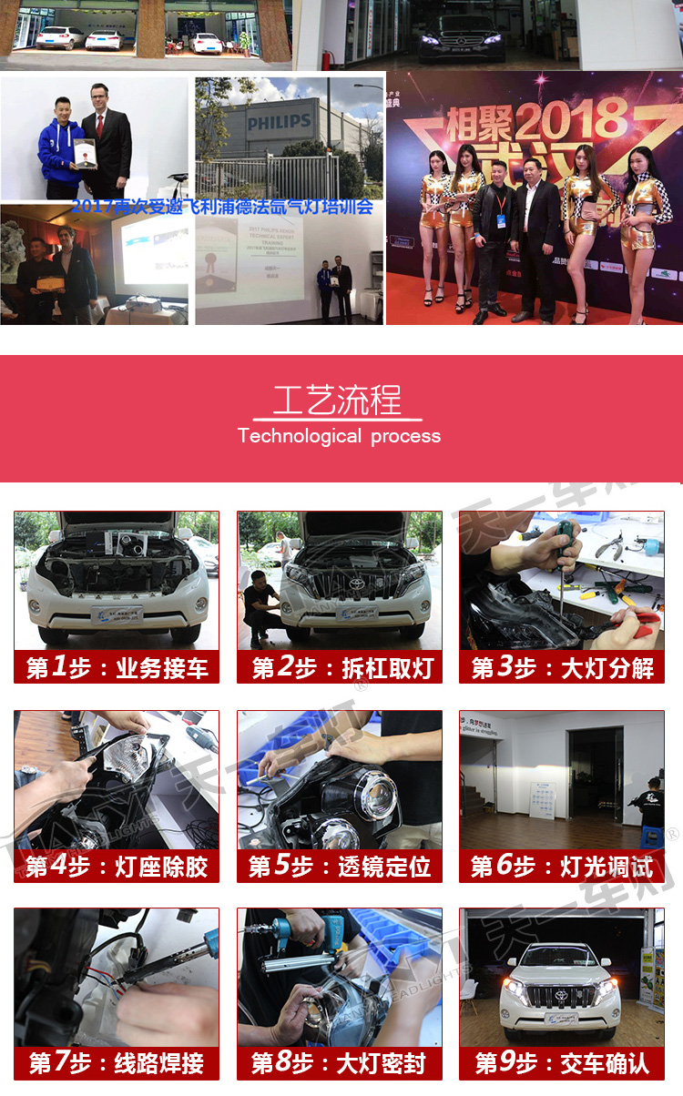 全程可視改燈流程，只為你改的放心，用的安心